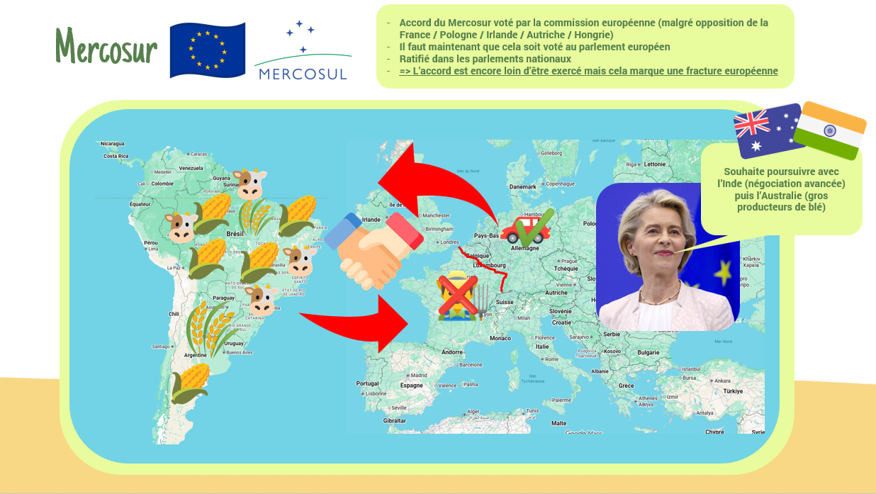 Accord de libre-échange européen : la création destructrice